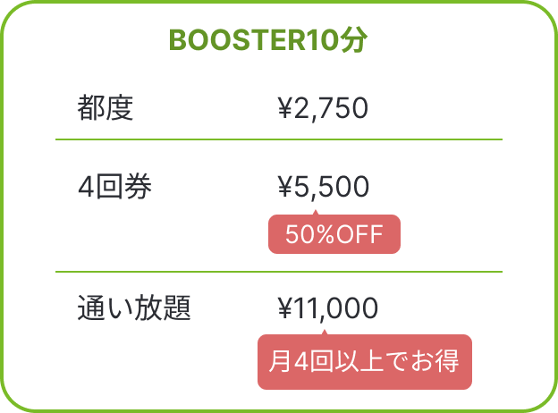 BOOSTER施術